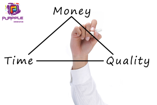 Digital marketing helps in a huge return on investment.