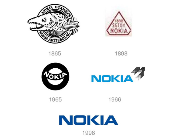 History And Evolution Of Logo Design Of Famous Companies_ Nokia