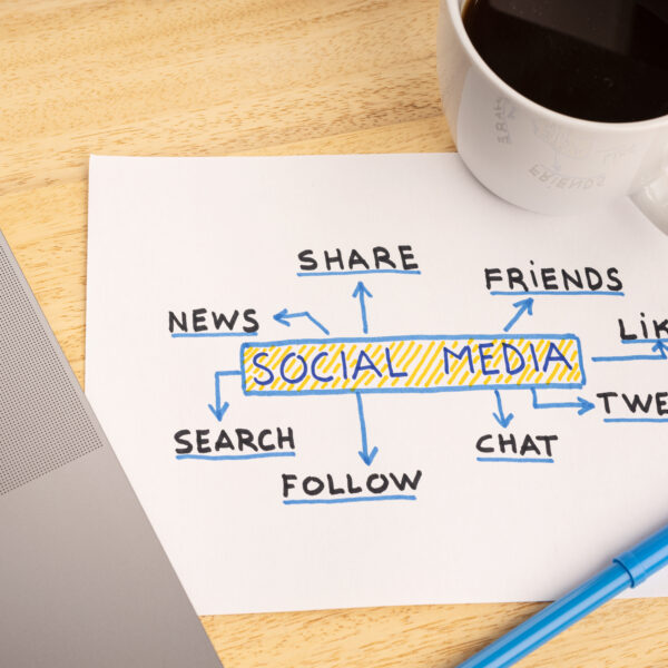 3 reasons why social media marketing is important nowadays