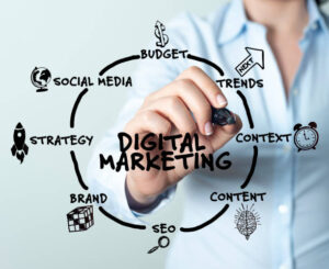Digital Marketing Company