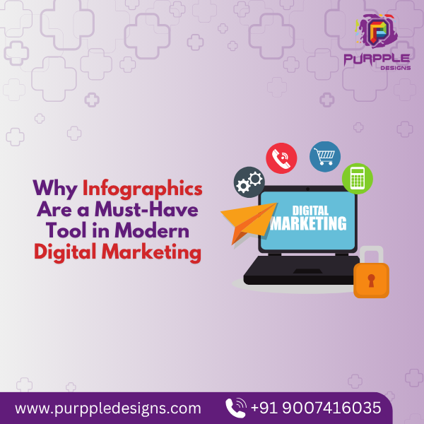 Infographics Are a Must-Have Tool in Modern Digital Marketing