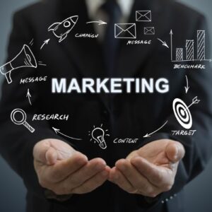 Marketing Automation for Efficiency