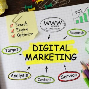 Essential Digital Marketing Strategies for Kolkata