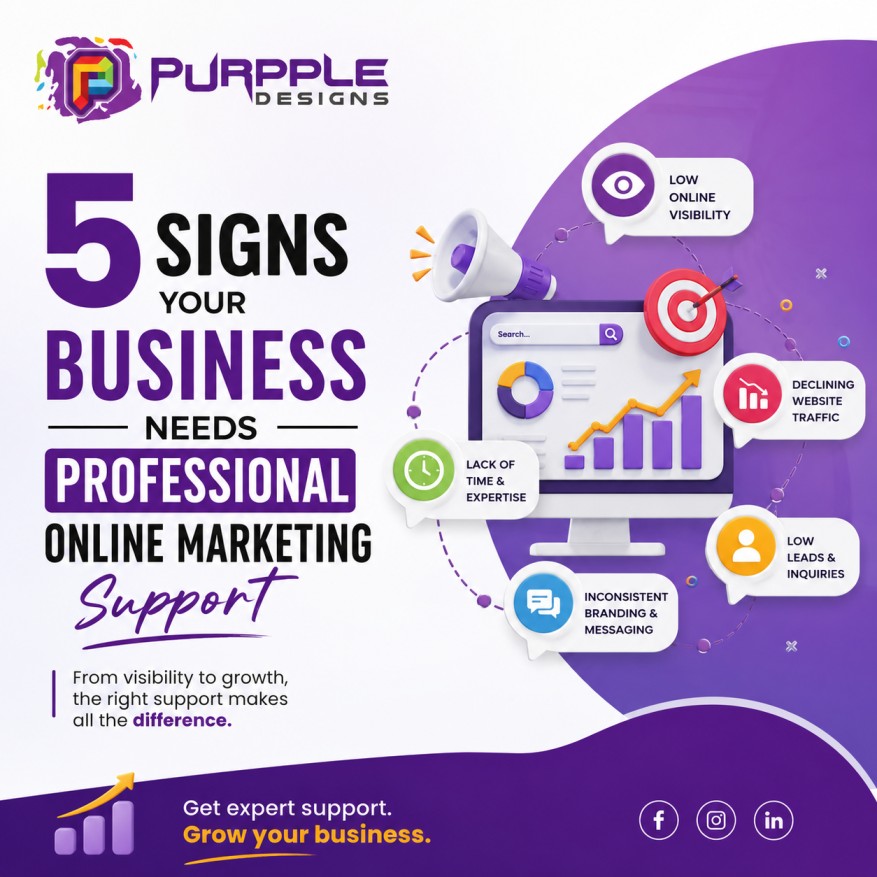 5 Signs Your Business Needs Professional Online Marketing Support